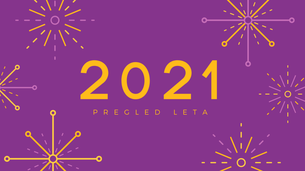 Pregled leta 2021